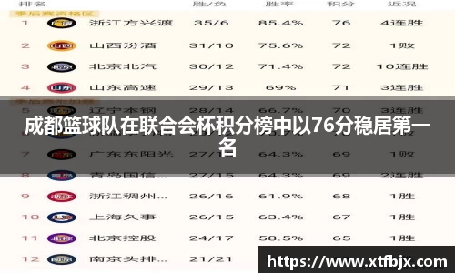 raybet雷竞技官网