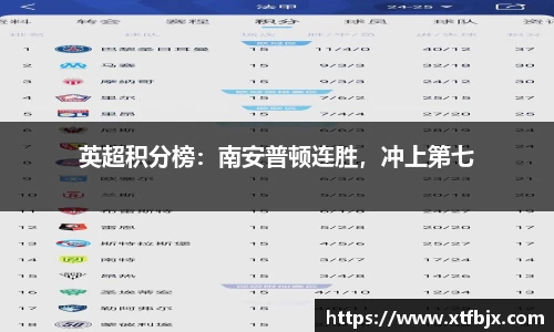 raybet雷竞技官网