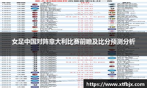 女足中国对阵意大利比赛前瞻及比分预测分析